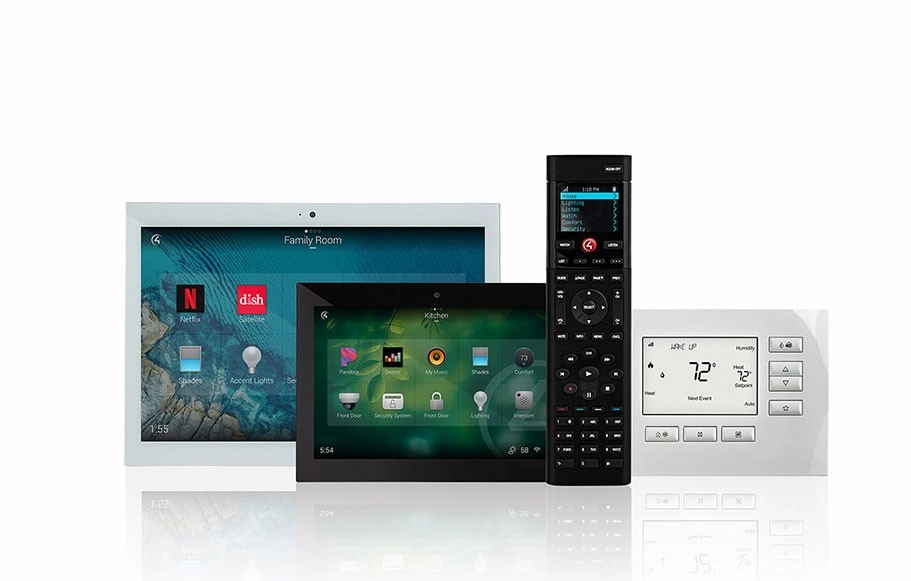 Control Systems